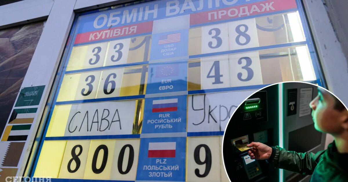 Реальный курс доллара черный рынок. Черный рынок долларов. Котировки валют. Реальный курс доллара черный рынок. Черный курс доллара.