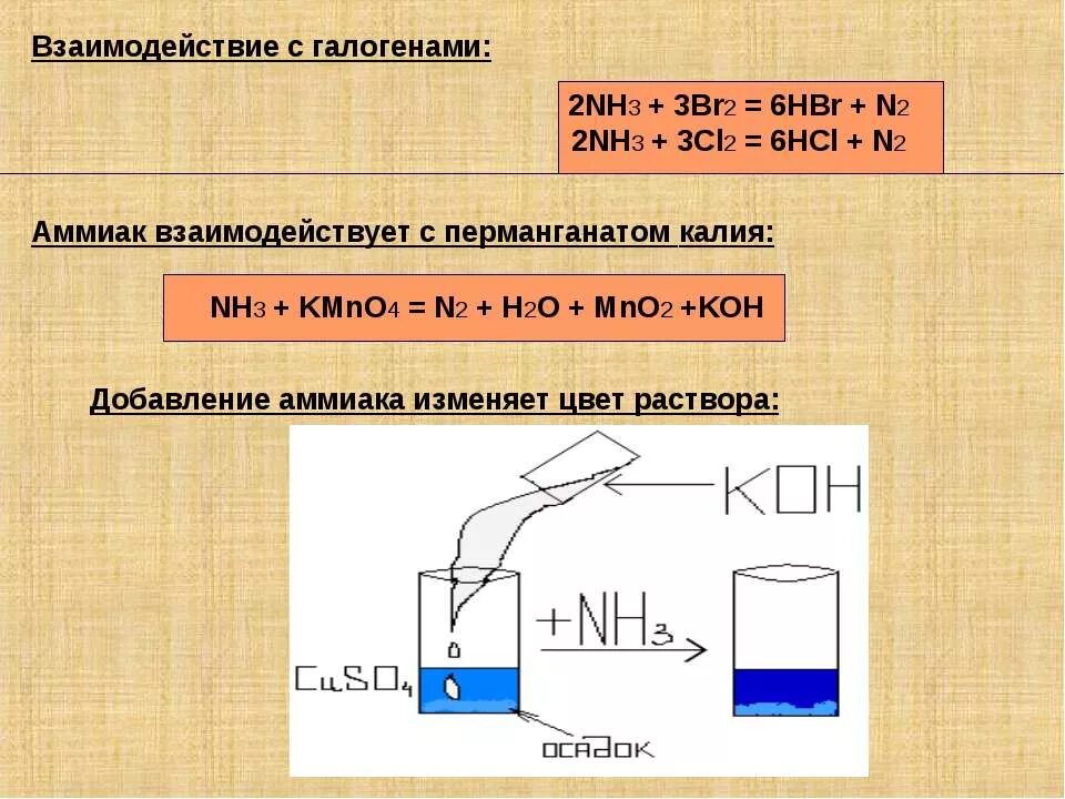 Nh3 o2 nh3 cl2 nh3 hcl. Аммиак и перманганат калия. Взаимодействие калия с галогенами. Взаимодействие перманганата калия. Взаимодействие калия с перманганатом калия.