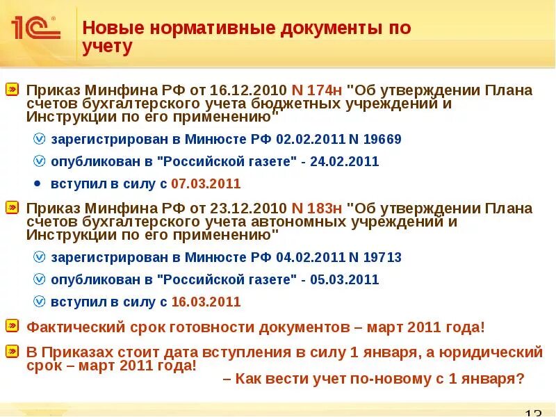 Приказ 174н от 30.10 2023