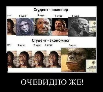 Приколы про инженеров