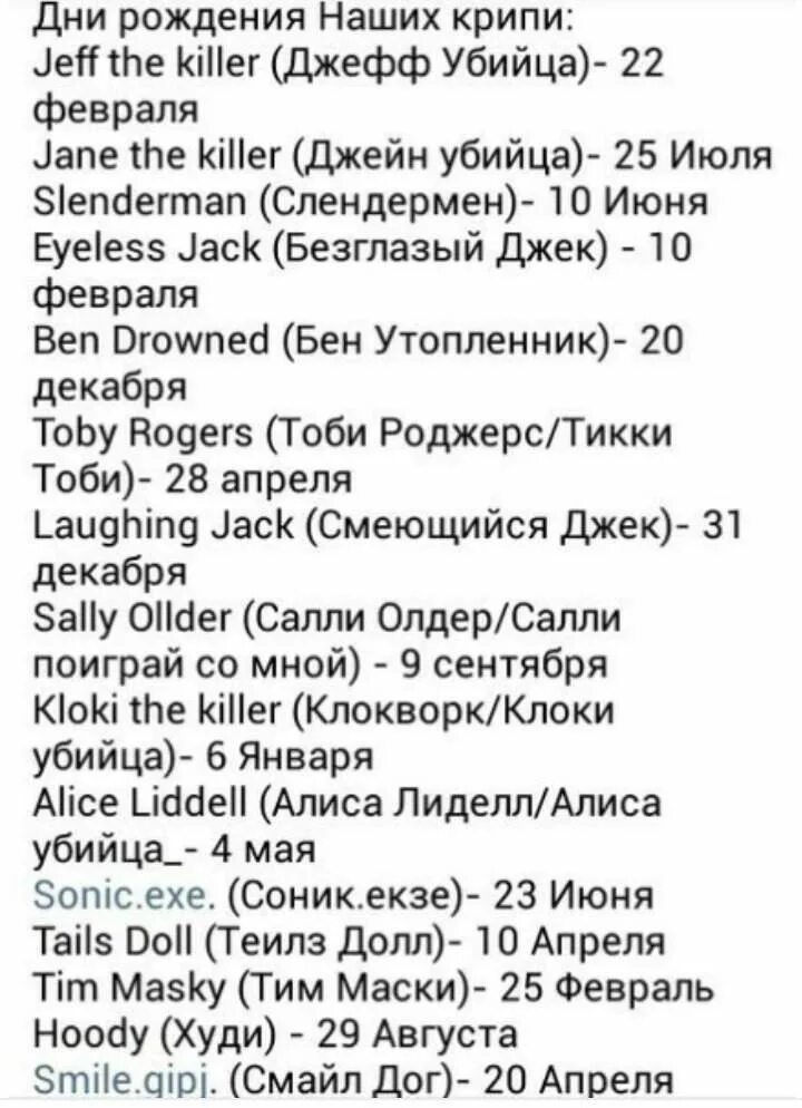 Крипипасты о джордже флойде. Даты рождения персонажей крипипасты. даты дней рождений персонажей крипипасты. персонажи из крипипасты на день рождения. фразы персонажей крипипасты.