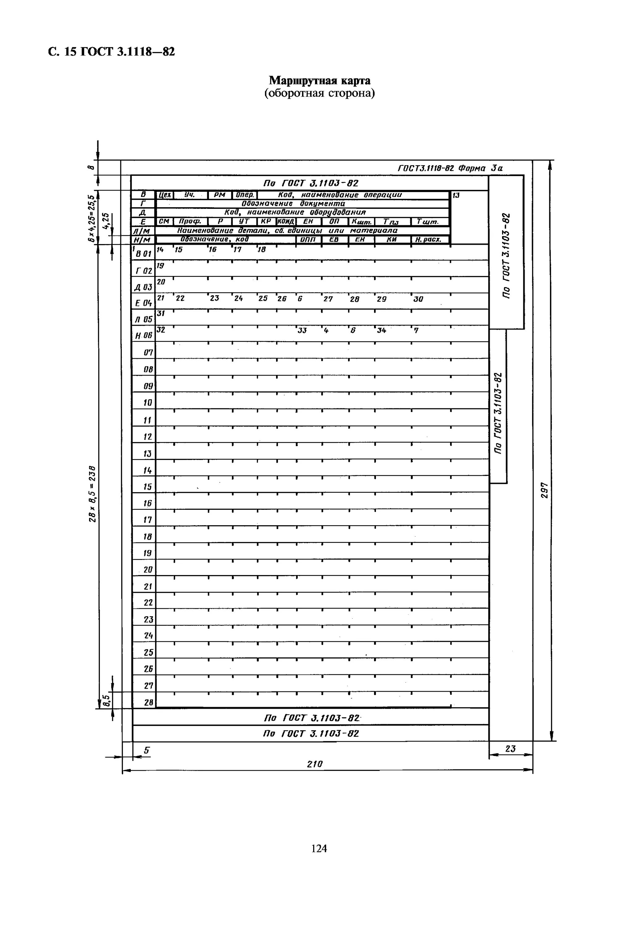 Естд оформление маршрутных карт. Естд маршрутная карта гост 3.1118-82. маршрутная карта технологического процесса 3.1118-82. естд форма маршрутной карты. маршрутно операционная карта гост 3.1118-82 форма 1.