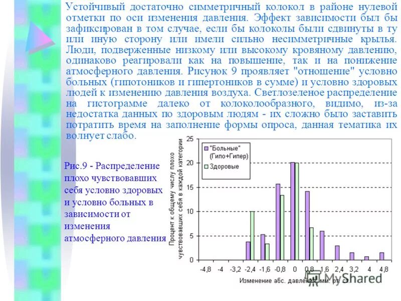 Показатели низкого атмосферного давления. Изменения атмосферного давления в сутки. Влияние атмосферного давления на человека. Зависимость давления человека от атмосферного давления. Влияние атмосферного давления.