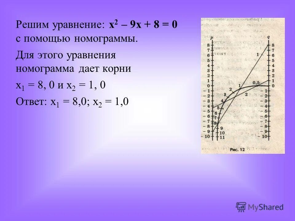 Решить уравнение |x| = -2. X2-25=0. У=4х-7 уравнение. Х2 25 0 решить уравнение. Решить уравнение x2 8 0.