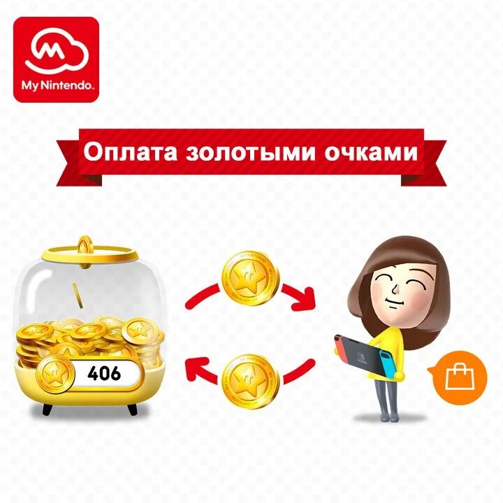 Золотой оплата процентов. Nintendo Switch eshop. Nintendo Switch Gold. Золотые очки Nintendo. Код на золотые очки Нинтендо.