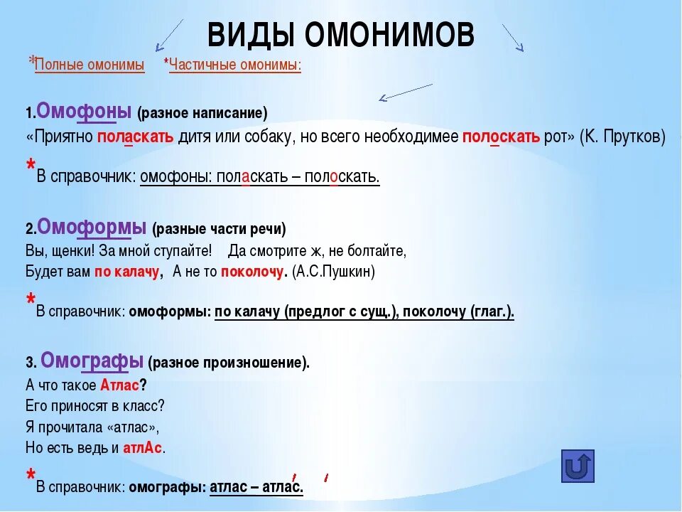 Что такое омонимы примеры. Омонимы. Омонимы примеры. Омонимия примеры. Примеры омонимов в русском языке.