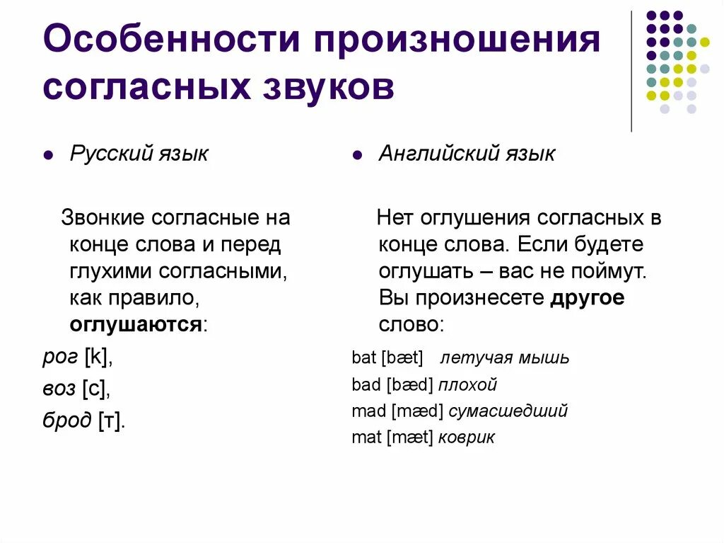 Какое время слово произнести. Особенности русского произношения. Особенности произношения согласных. Особенности произношения звуков. Особенности произношения согласных звуков.