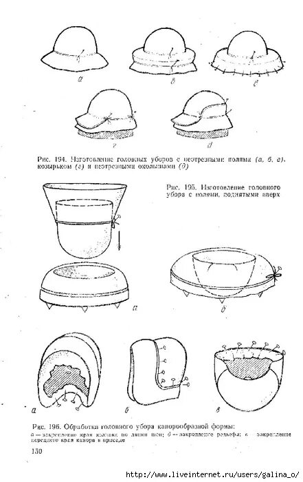 части головных уборов для детей. выкройка татарского головного убора калфак. головные уборы конструирование. шляпка таблетка выкройка. конструирование головных уборов.