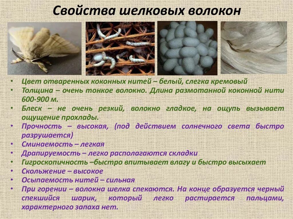 Производства натуральных волокон. Шелк волокно. Натуральный шелк волокно. Натуральные шелковые ткани. Характеристика натурального шелка.