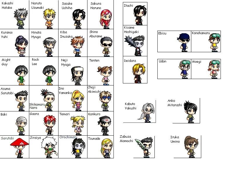Character name