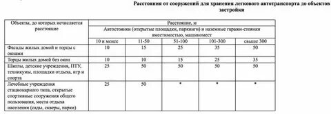 Санпин 2.2 2 2.1 1.1200 03