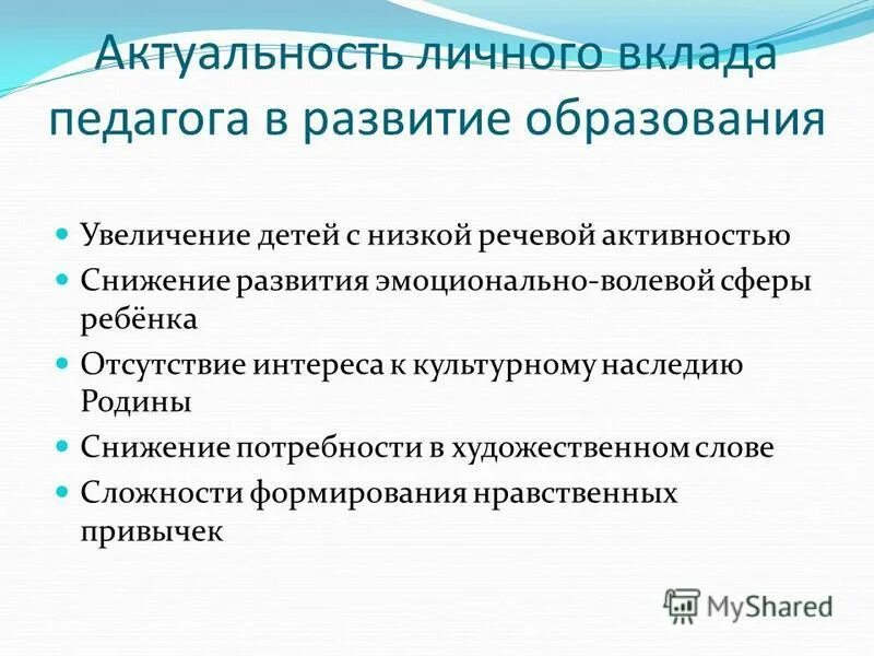 Актуальность персональных данных