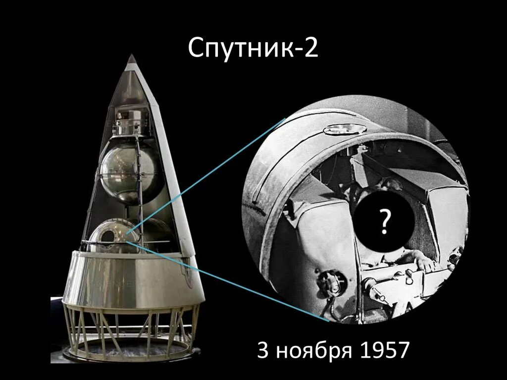 Второй советский спутник. Второй искусственный Спутник земли 1957. Спутник 2. Спутник-2 космический аппарат.