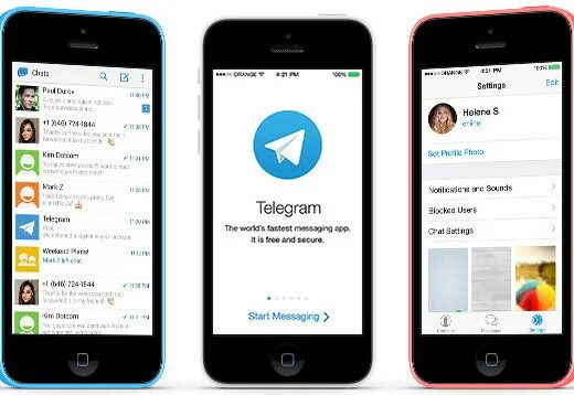 Быстрый старт в телеграм 2. Start тг. Start тг. Мессенджер телеграмм. Телеграмм.