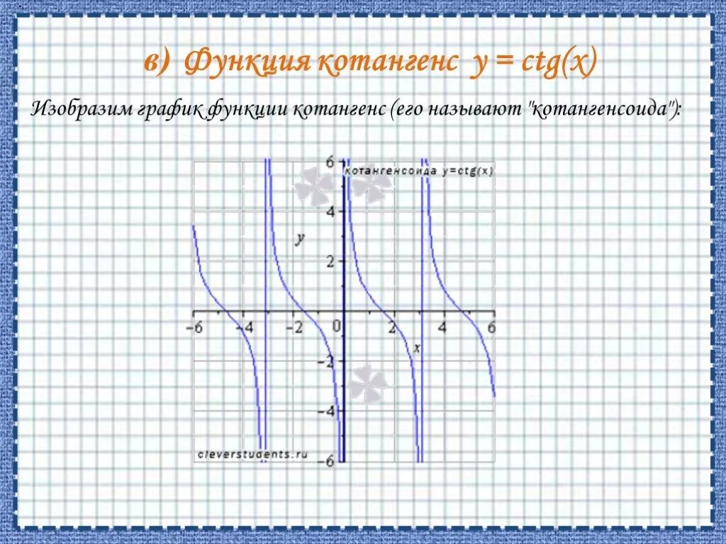 Свойства функции тангенс и котангенс. График функции тангенс х. катангенсоидафункция график график функция. график тангенса и котангенса. функция тангенса.