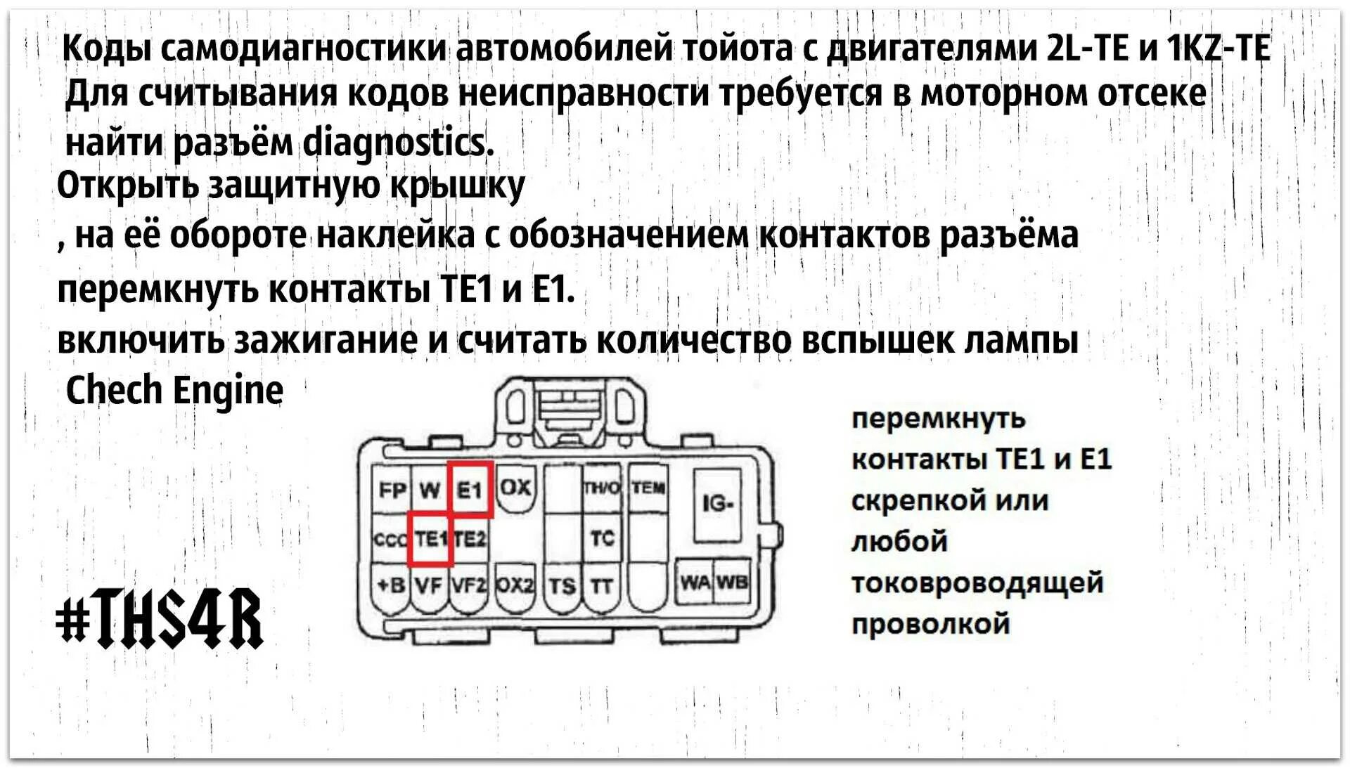 Диагностический разъем Тойота Королла 100 кузов. Самодиагностика Toyota Camry 3s. Диагностический разъем Тойота корона 1994. Ошибки тойота спринтер