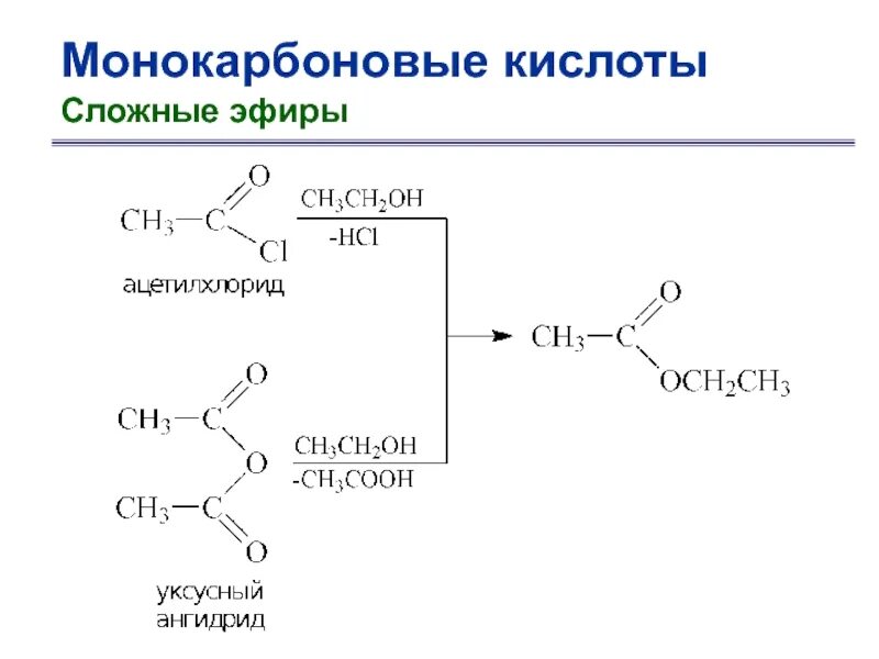 Функциональные производные карбоновых кислот. Монокарбоновые кислоты. Карбоновые кислоты и их производные. Сложные эфиры карбоновых кислот.