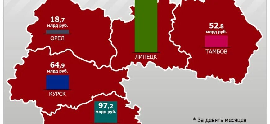 Карта черноземья. Российское черноземье. Российское черноземье. Шебекино 2018. Российское черноземье.