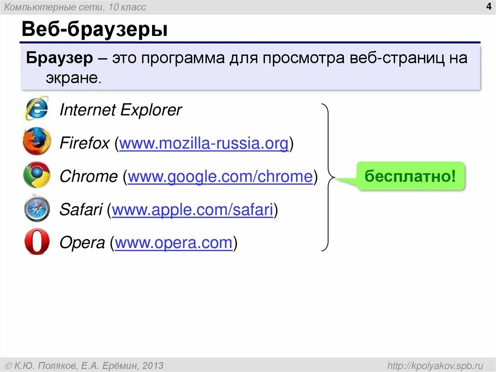 Какие программы для просмотра сайтов. Программы для просмотра веб сайтов. программа для просмотра веб страниц. браузер для просмотра веб страниц. программы для просмотра web страниц.