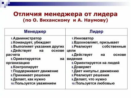 Но отличается