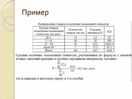 Самостоятельная работа средние величины