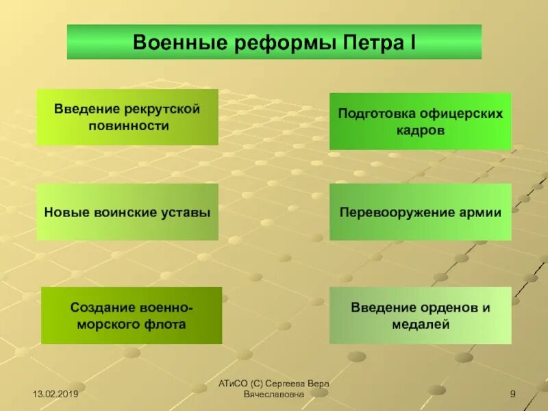 К военным реформам петра 1 относилось. К военным реформам петра 1 относилось