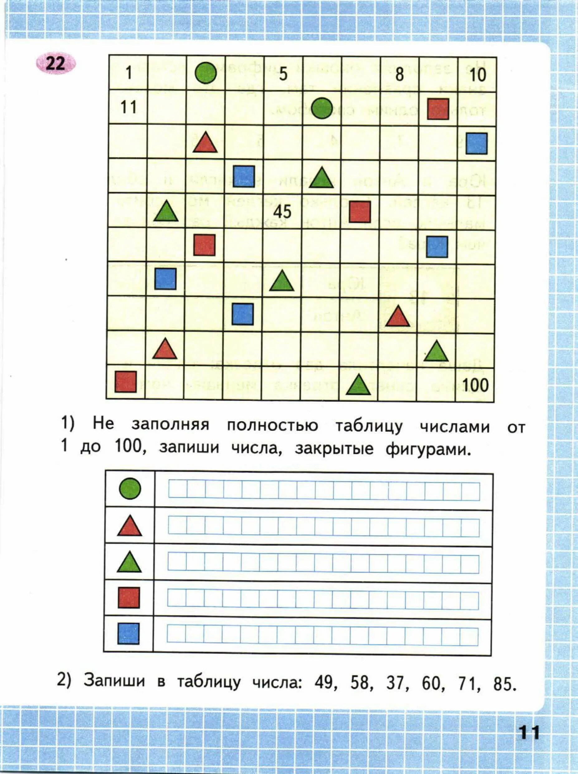 Математика 2 класс рабочий тетрадь домашнее