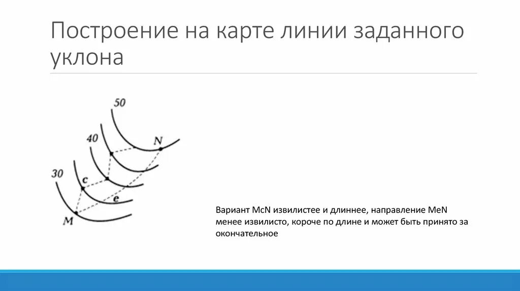 Построение линии с заданным уклоном. Построение линии заданного уклона. Построение линии заданного уклона на карте. Построение на местности линии заданного уклона. Лк линия