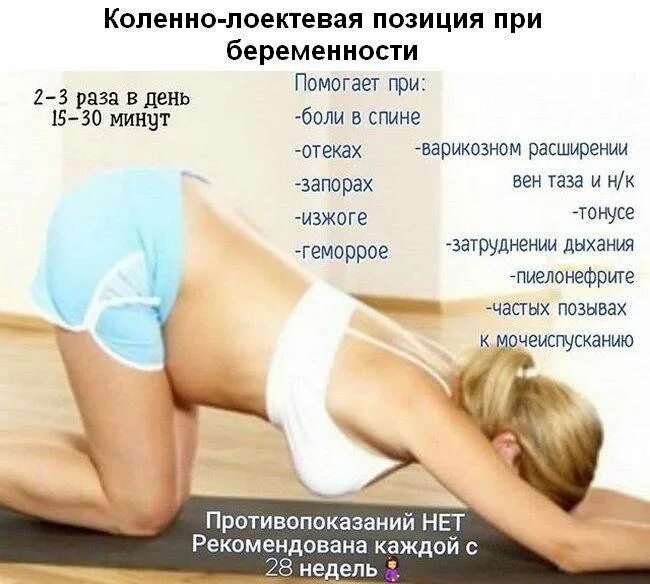 Гипертонус Матки Можно Заниматься Сексом