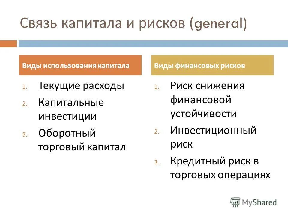 Финансовый риск курсовая