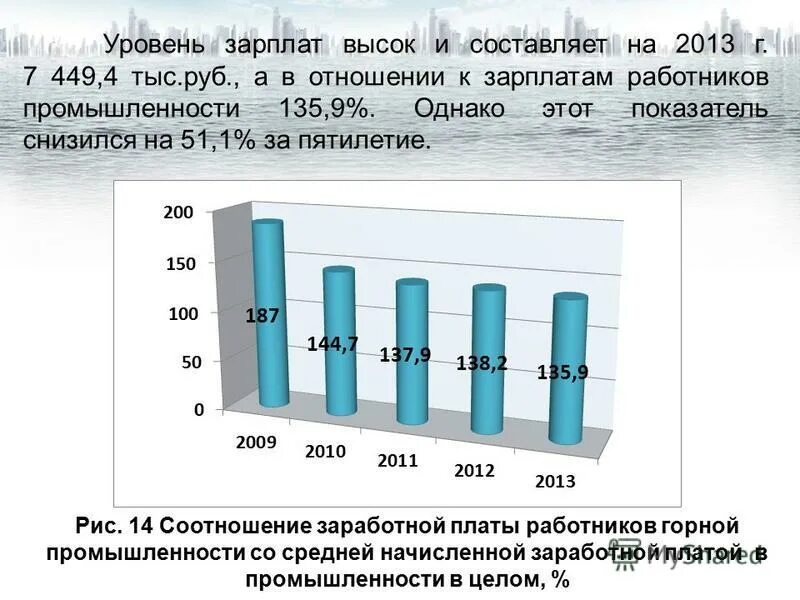 Соотношение заработной платы руководителя и работников. Коэффициент зарплаты в москве. Коэффициент оклада. Соотношение заработной платы. Соотношение зарплат женщин и мужчин.