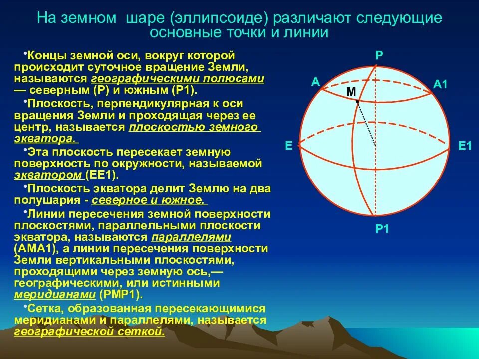 Основные линии и точки на земном шаре. Эллипсоид вращения земли. Основные точки и линии земли. Основные линии и плоскости земного эллипсоида.