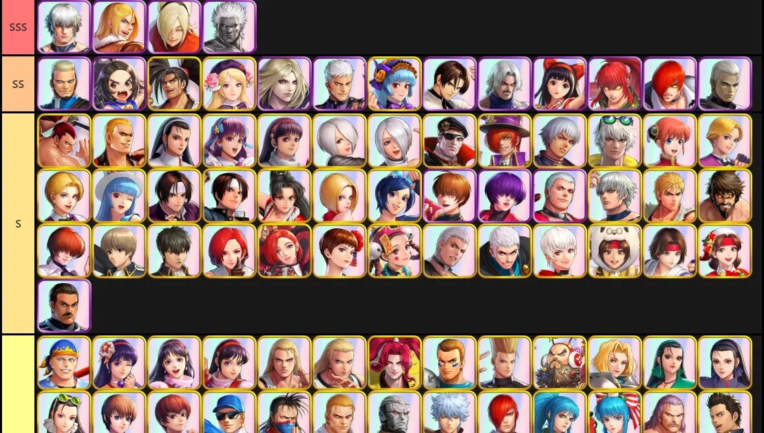 KOF all Star персонажи тир лист. Тир лист KOF Allstar. KOF Allstars тир лист 2022. KOF Tier list. Units tier