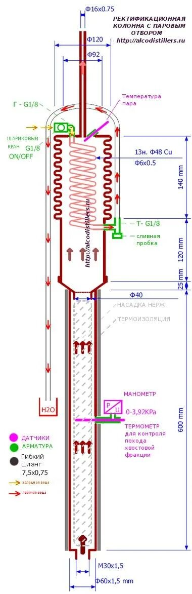 Рубашечный дефлегматор схема. Самогонный аппарат ректификационная колонна чертёж. Схема медной ректификационной колонны. Схема самогонного аппарата с ректификационной колонной. Как настроить дефлегматор