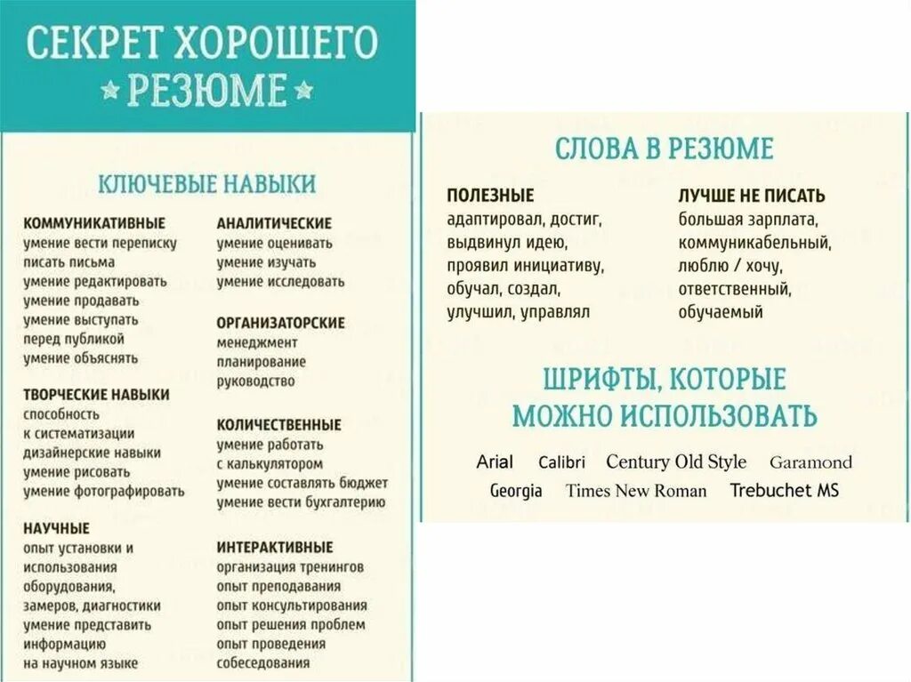 Освоить навыки работы. Ключевые навыки. Какие навыки вписать в резюме. Ключевые навикив резюме. Ключевые навыки в работе.