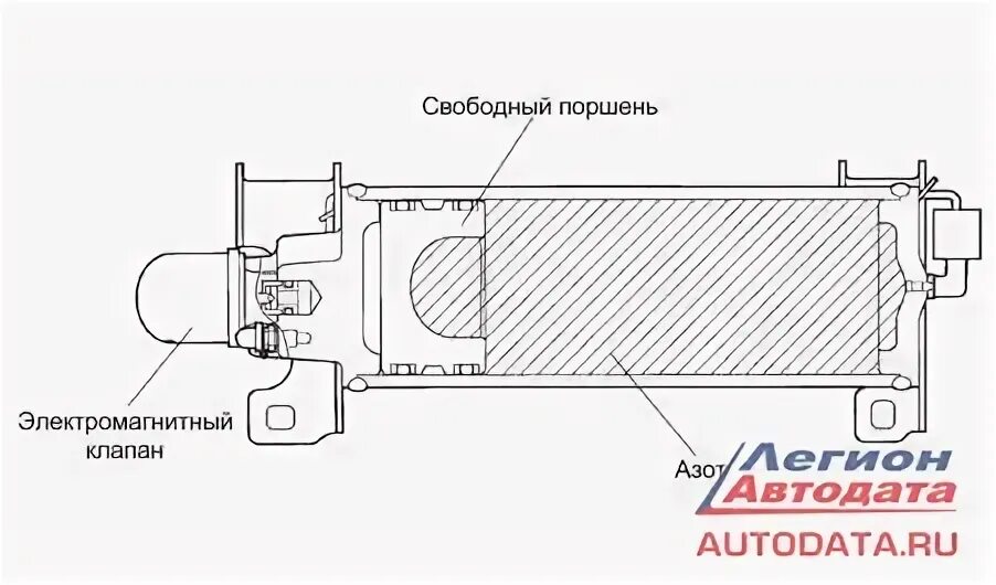Lexus lx 570 панель. Проверьте систему 4-wheel ahc. Проверьте систему 4-wheel ahc. Система ahc. Панель приборов лексус 570.