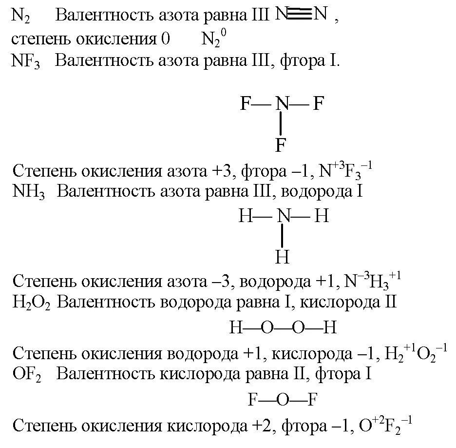 O2 валентность и степень окисления. Валентность n степень окисления. Валентность и степень окисления h2. Степень окисления не равна валентности. Валентность азота в соединениях равна