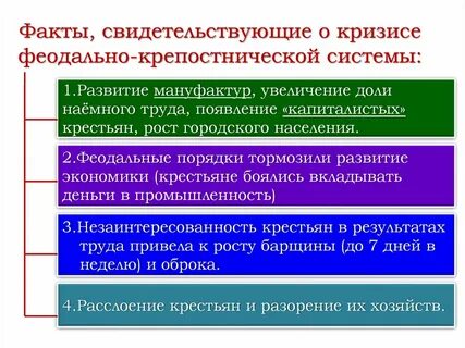 Подберите факты свидетельствующие о замедлении