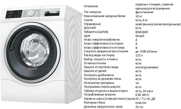рейтинг стиральных с сушкой. стирально-сушильная машина haier hwd100-bd1499u1. стиральная машина хайер 10 кг. стиральная машина с сушкой electrolux perfectcare. сименс wd15h 54.