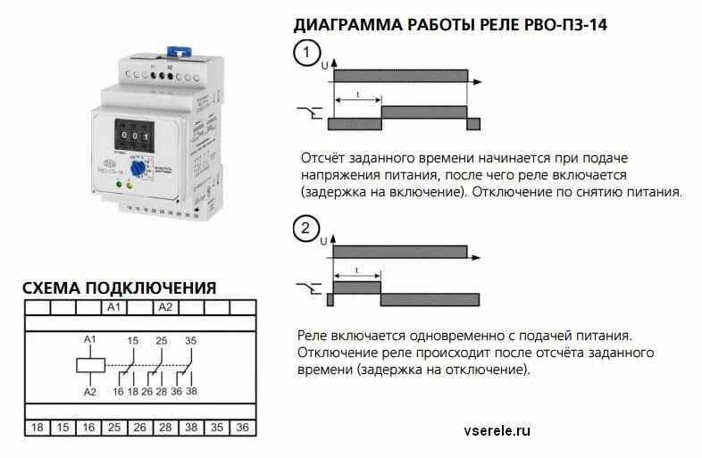 Реле времени РВО-П2-15