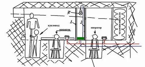 Чертеж тира