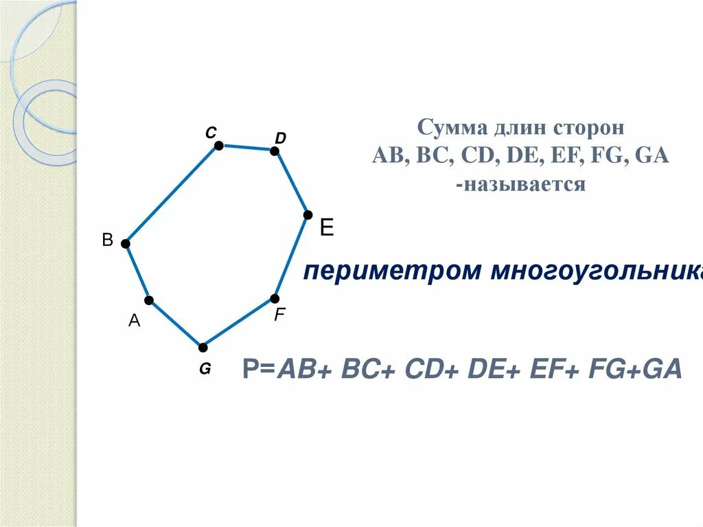 Выпуклый многоугольник. Элементы выпуклого многоугольника. Площадь выпуклого многоугольника. Периметр выпуклого многоугольника.