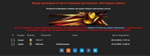 На какой высоте золото