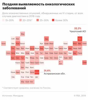 Регионы заболеваемость онкология