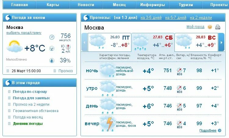 погода в г балашиха