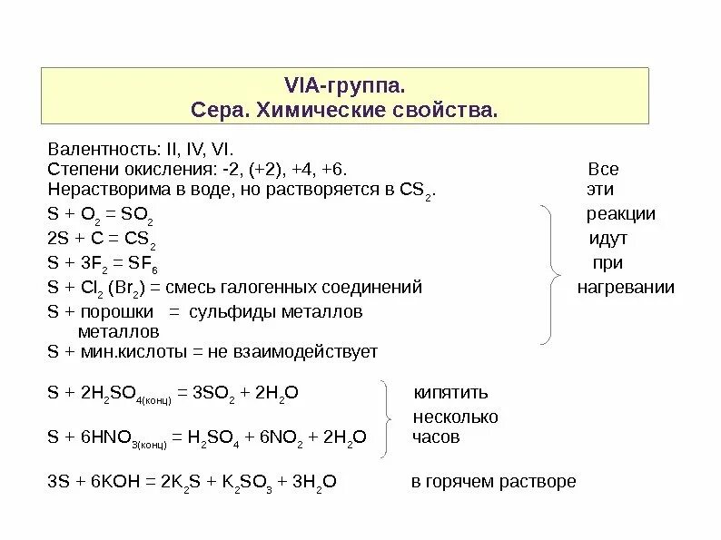 Элементы vi а группы. Свойства химического элемента серы. Химические свойства элементов 6 группы главной подгруппы. Степень окисления 6а группы. Химия 6 группа vi a подгруппы.