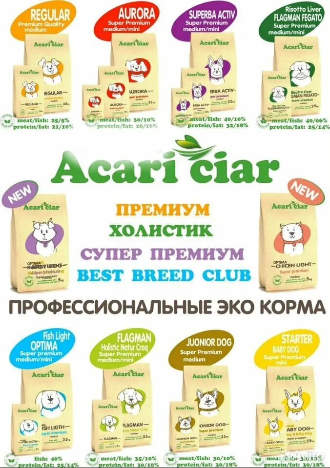 Корм акари киар купить. Собак корм Акари линейка. Акари кар корм для собак. Acari Ciar корм для собак. Acari Ciar корм для кошек.