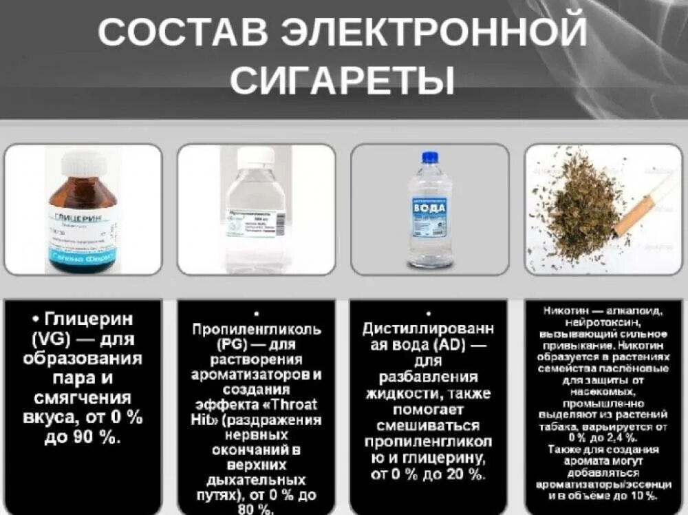 Темнеет жидкость