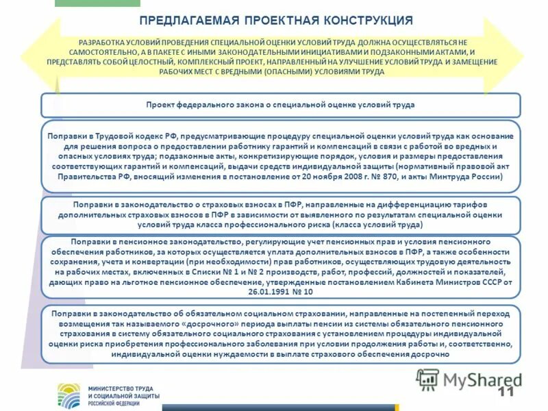 Соут росминтруд
