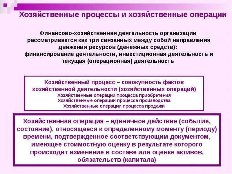 Хозяйственная деятельность это. Хозяйственные процессы и хозяйственные операции. Процесс хозяйственной деятельности организации. Хозяйственные процессы предприятия. Хозяйственные процессы в бухгалтерском учете.